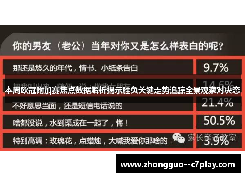 本周欧冠附加赛焦点数据解析揭示胜负关键走势追踪全景观察对决态